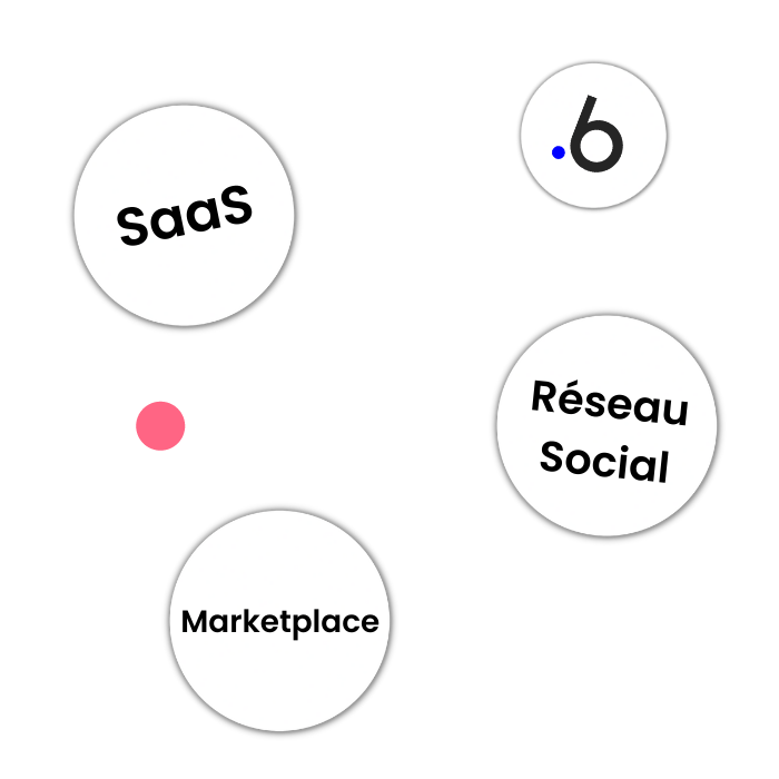 Formation Bubble applications